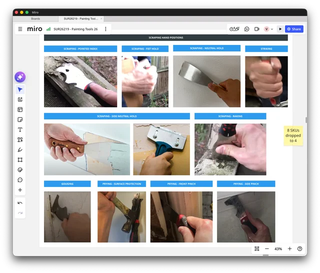 Research board showing scraping, striking, gouging and prying hand positions